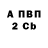 A PVP кристаллы Anton Lebedinsky